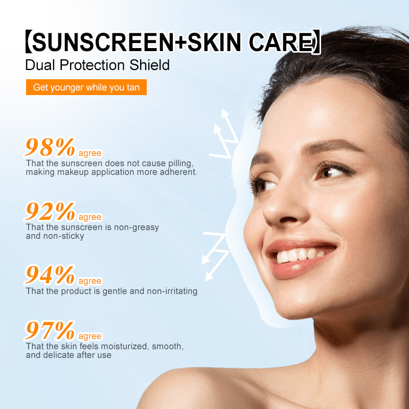 JellyPrim Sunscreen SPF50 PA++++ UV Sun Protection Lightweight Waterproof For Face Brightening Sunblock